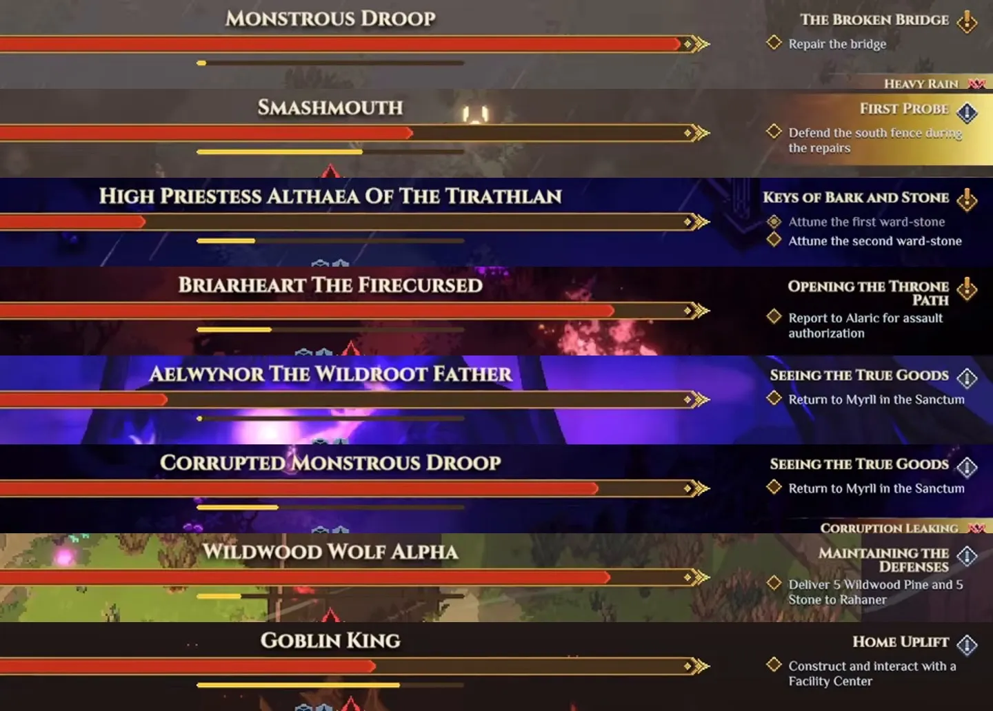 Eight boss health bars, each with the quest tracker beside it