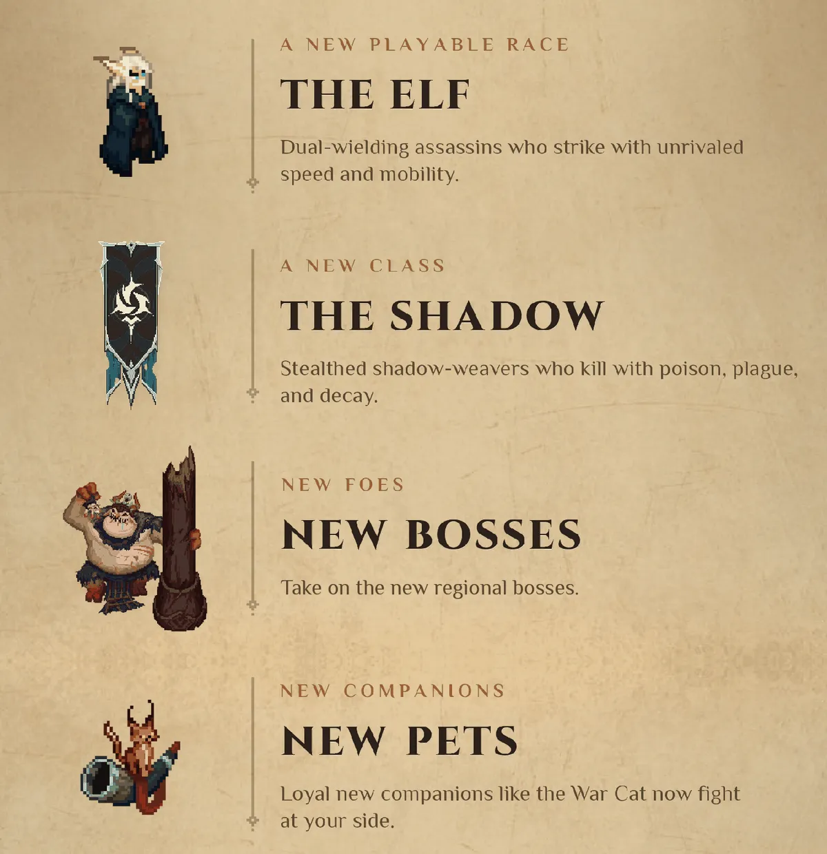 Mudtek patch-notes art with panels for The Elf, The Shadow, New Bosses and New Pets